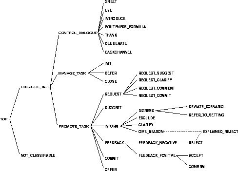 figure32