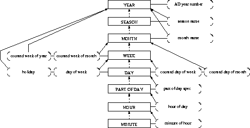 figure146