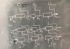 DEEPLEE – Tiefes Lernen für End-to-End-Anwendungen in der Sprachtechnologie