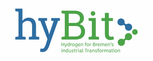 Hydrogen for Bremens industrial Transformation - Teilvorhaben: Agentenbasierte Modellierung und Sozialsimulation