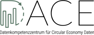 Data Competence Centre for Circular Economy Data