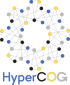 HyperCOG