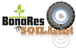 Sustainable protection and improvement of soil functions with intelligent land management strategies