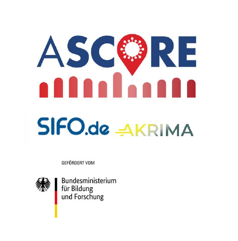 Logos von Ascore, SIFO.de, Akrima und BMBF